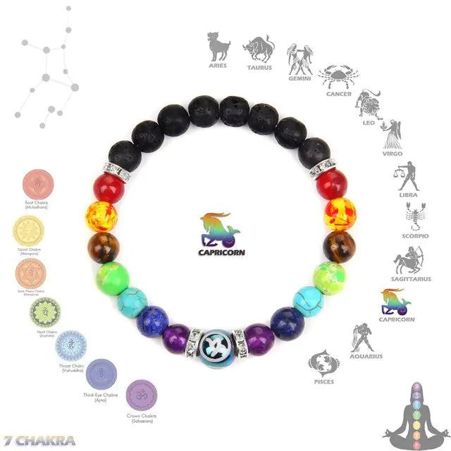Astrological Chakra Bracelet