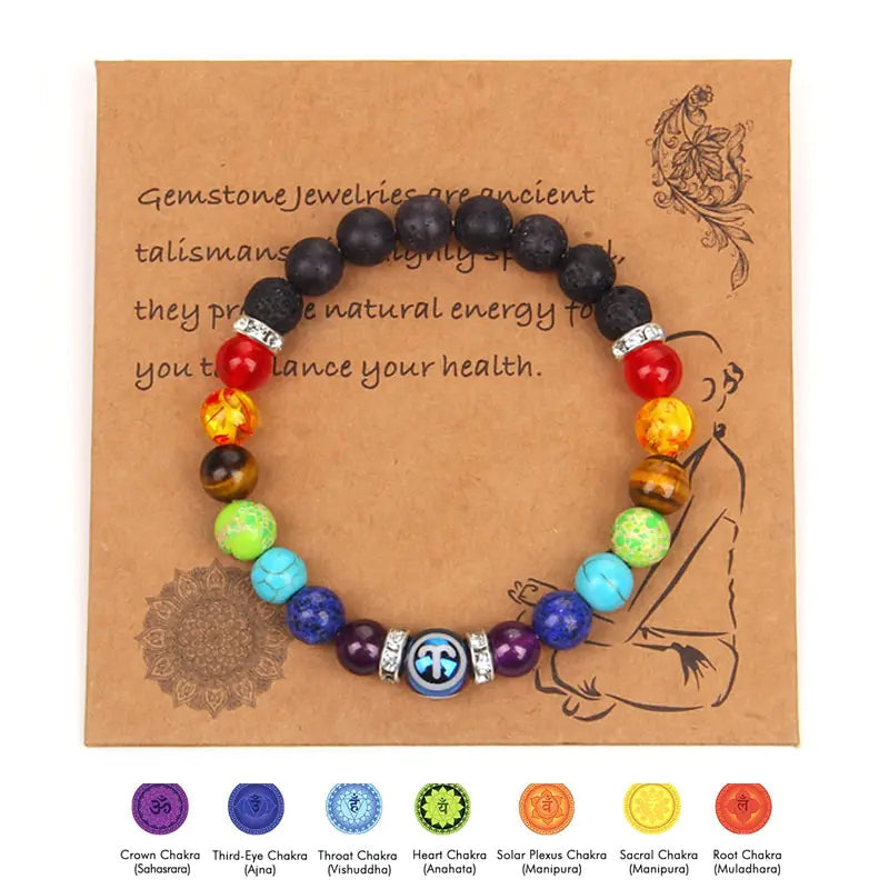Astrological Chakra Bracelet