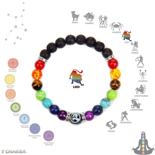 Astrological Chakra Bracelet